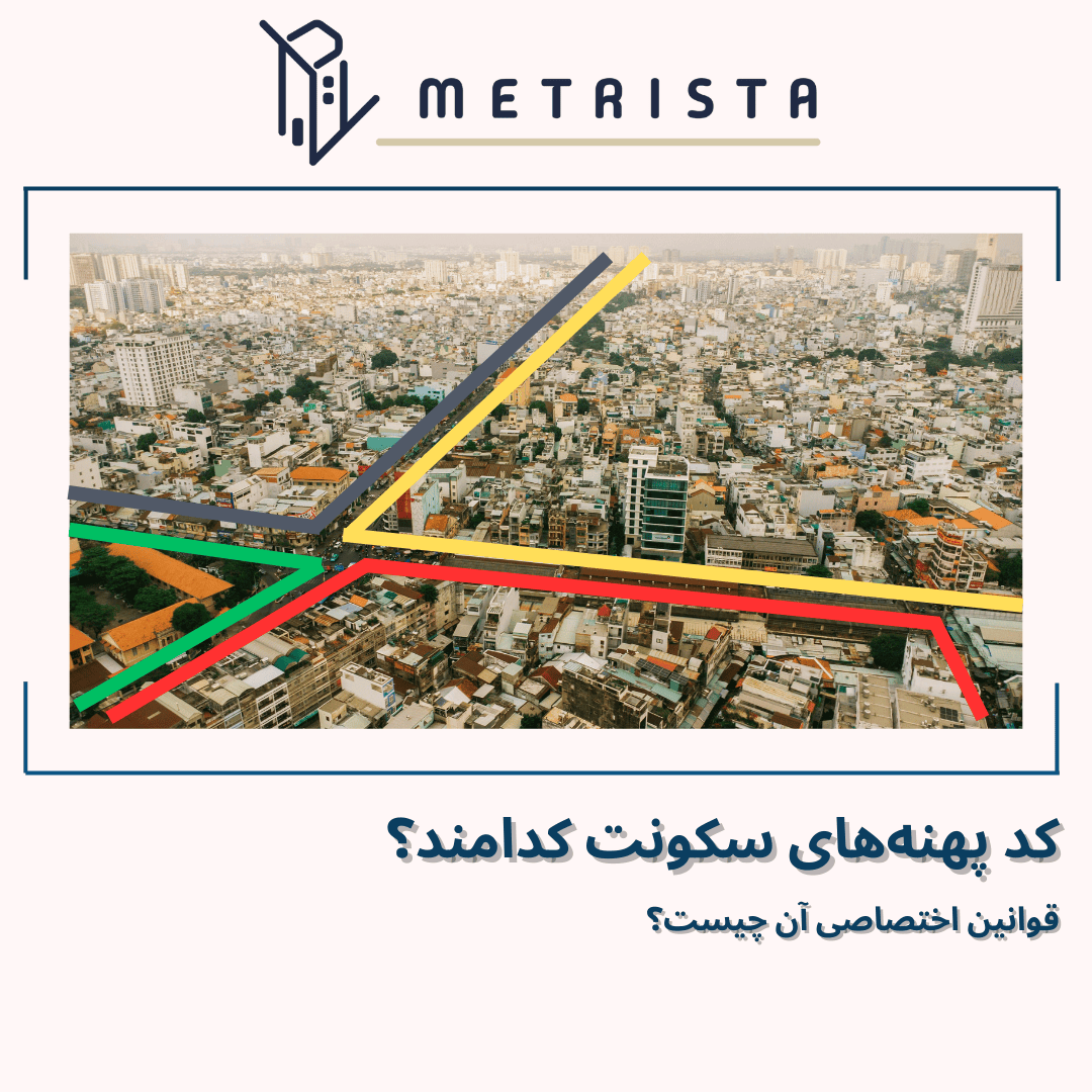 پهنه بندی زمین