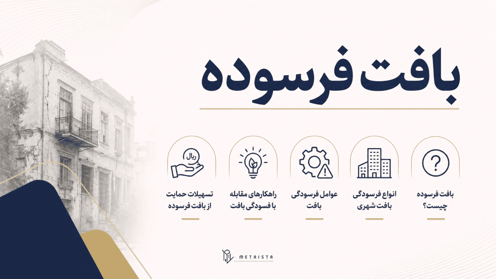 بافت فرسوده شهری