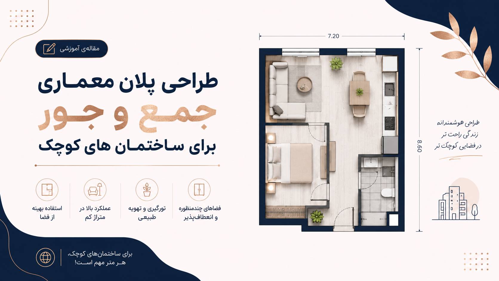 پلان معماری جمع‌‌وجور برای ساختمان کوچک