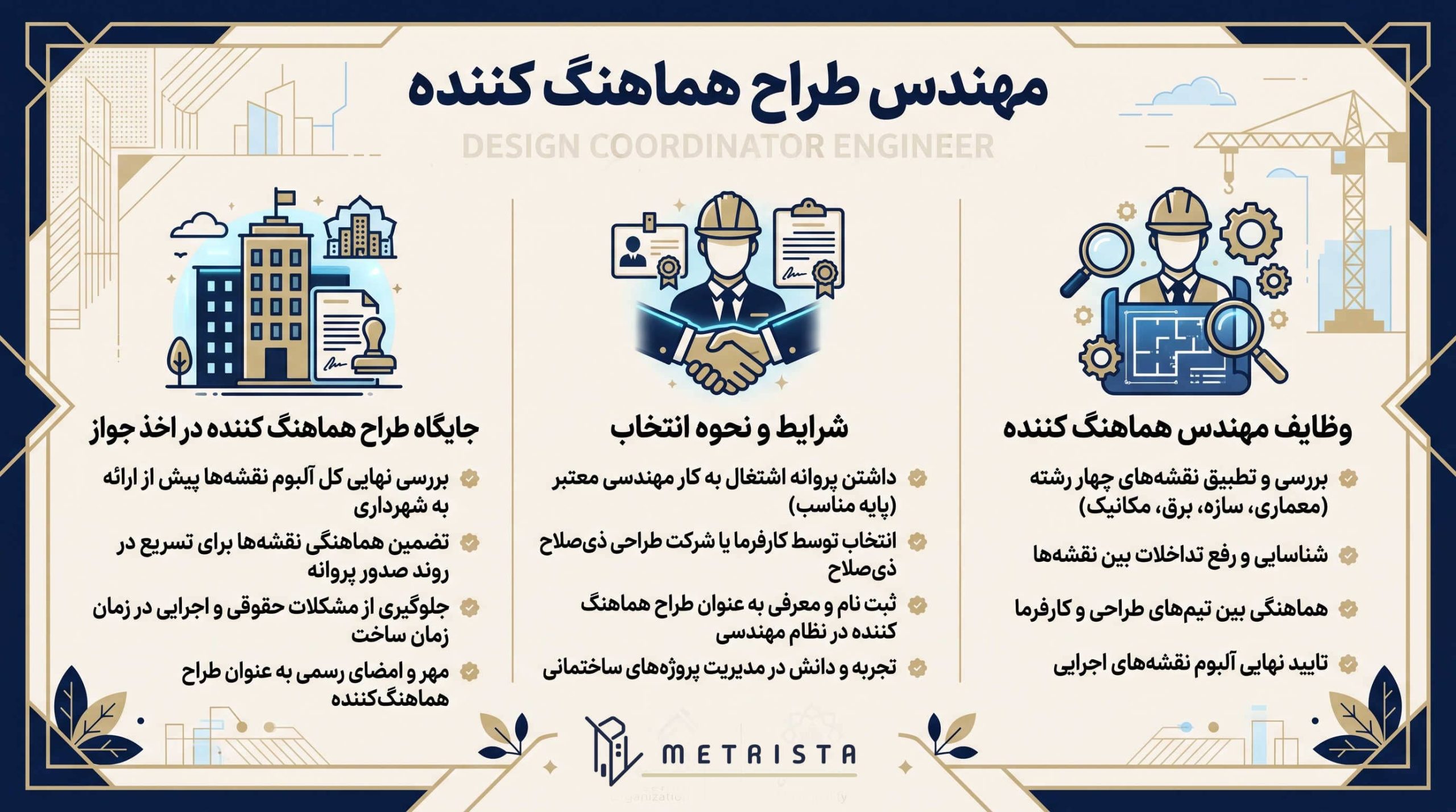 مهندس طرح هماهنگ کننده